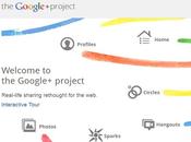 Google +pourrait atteindre barre millions d'utilisateurs weekend [estimation]