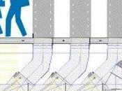 Enfin, site apporte l'eau contestataires ramassage pneumatique