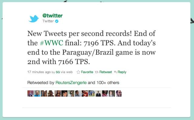 twitter football Football féminin et Twitter font bon ménage