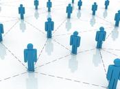 plus dépendre Google pour générer trafic