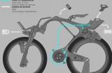 ingsoc 10 160x105 Un concept de vélo électrique hybride