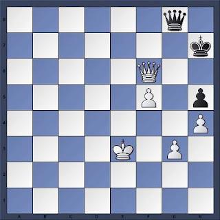 Echecs à Ningbo : la position après 73...Rh7