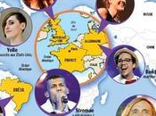 FACEBOOK Comment marquer photos