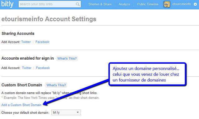 Vous aimez les coupes courtes et originales, alors vous aimerez la short url personnalisée jusqu'au domaine [7]