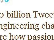 milliards jour pour Twitter