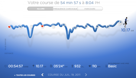 193ème sortie – Monceau maussade