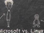 Microsoft souhaite joyeux anniversaire Linux