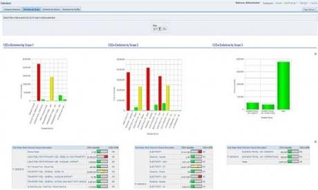 CEMS - Oracle - JD Edwards EnterpriseOne Environmental Accounting and Reporting - screenshot