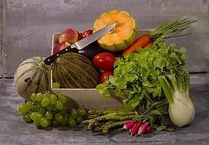 Consommation énergétique aliments