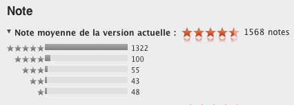 Un million de téléchargements de OS X Lion en 24 h !