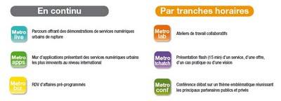 Sur votre agenda : Metro Num, la 1ère rencontre des services numériques urbains et territoriaux