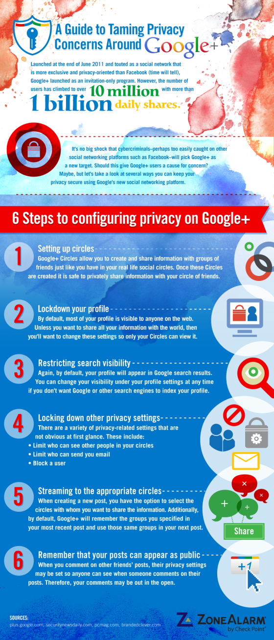 Google+ : définir ses paramètres de sécurité et de confidentialité