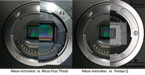 nikon mirrorless 600x310 Une question de taille pour Nikon