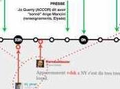 consommateur passeur d'info (MAJ)