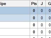 Groupe éliminatoire France (Coupe Monde football 2014)