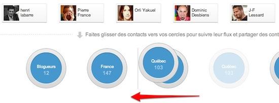 google plus.deplacer cercles Google Plus : 5 nouvelles astuces