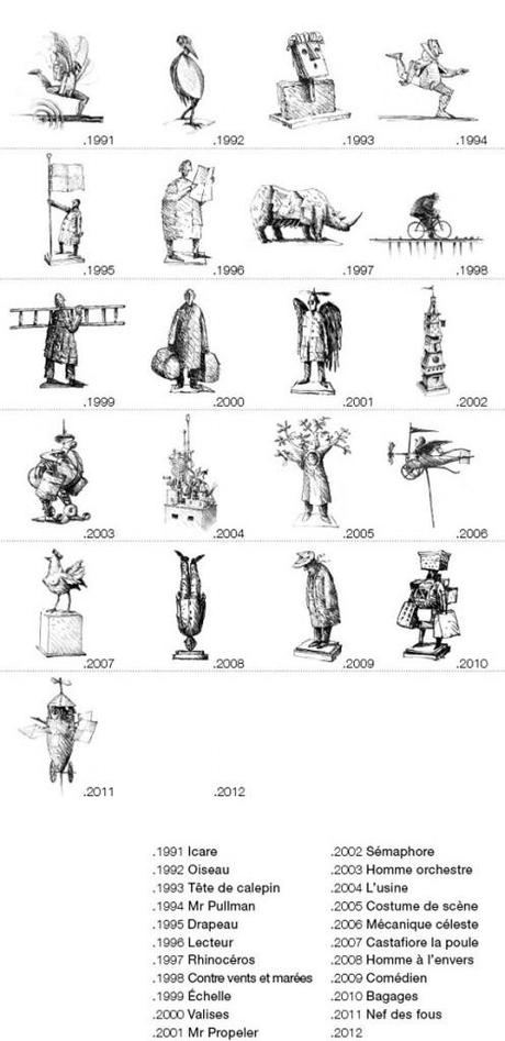 invitation 20temps galerie blanchard 20 ans de la galerie Blanchard