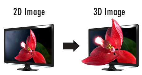 2Dà3D 2Dà3D TV LG Cinema 3D