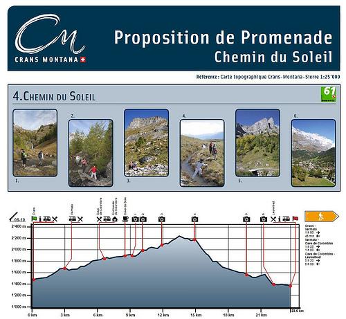 Chemin_soleil_profil