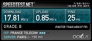 Test De VpnTunnel Test De VpnTunnel