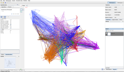 gephi-blogoshepe-politique Quelle est la meilleure façon d’organiser ses contacts numériques ?