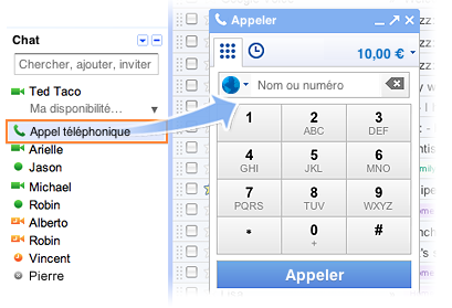 gmail appels Les appels arrivent sur la version Française de Gmail