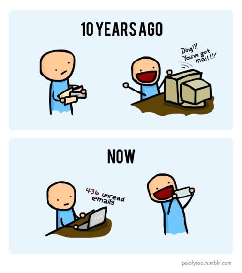 Courrier contre email - il y a 10 ans et maintenant