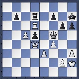 Echecs à Rostov : Position après 37...Td7?? 