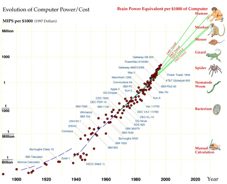 Capture d’écran 2011-08-03 à 19.55.43 Capture d’écran 2011-08-03 à 19.55.43
