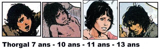 Aaricia, l’enfance de Thorgal