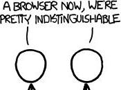 Mac/PC, différences