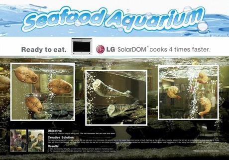 Four micro ondes Solar LG