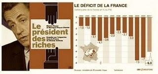 La règle d'or, mauvais slogan électoral pour Sarkozy