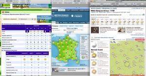 Bulletin météo