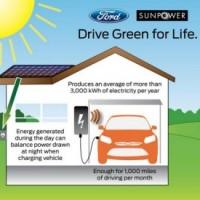 Ford proposera des panneaux solaires pour recharger la Focus électrique