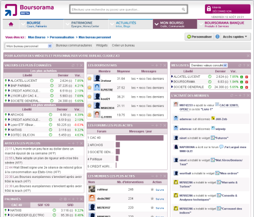 Widgets et communautés au menu de Boursorama