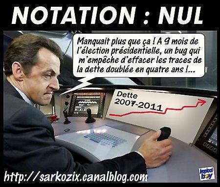 Le triplement de la dette française en 3 ans vaut bien la notation du « Triple Ane »