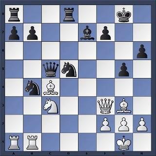 Echecs à Rostov : Position après 22...Dc5 