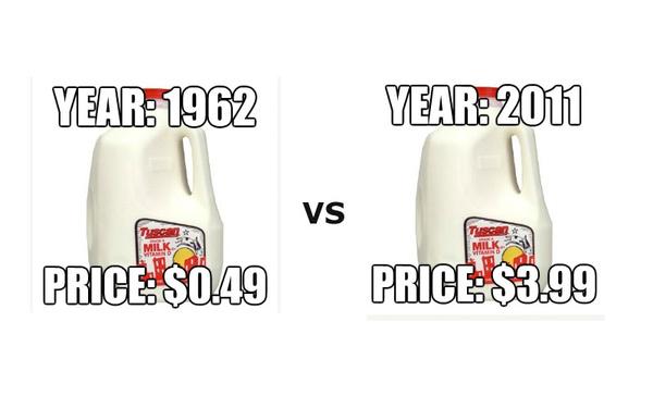 Good as... 20 comparaisons de prix !! en 40 ans