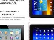 Galaxy 10.1 retour Europe