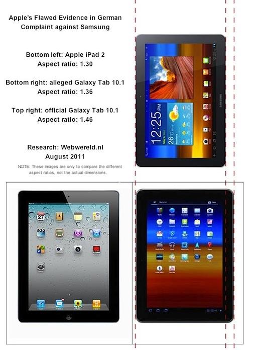 Apple evidence1 La Galaxy Tab 10.1 de retour en Europe