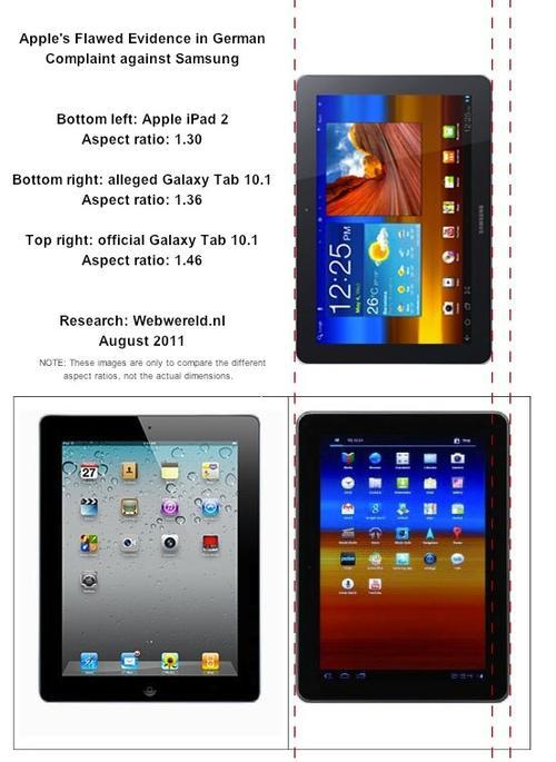 L’avenir de la Galaxy Tab 10.1 en Europe se jouera le 25 Août 2011 !