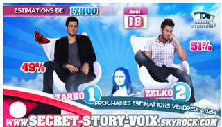 Qui va sortir ce soir de la maison des Secrets, Zarko ou/et Zelko ?