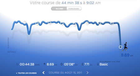 200ème sortie – Jura