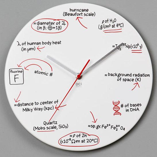 pop quiz clock white 1 Réviser Sciences et Maths avec une horloge