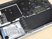 Exhiber sans risque entrailles MacBook