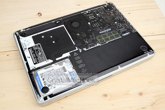 entrailles macbook Exhiber sans risque les entrailles de son MacBook
