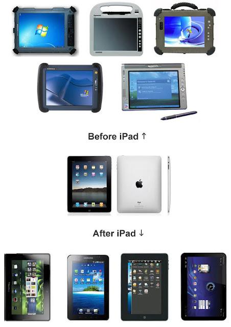 L'iPad : avant et après [Humour]