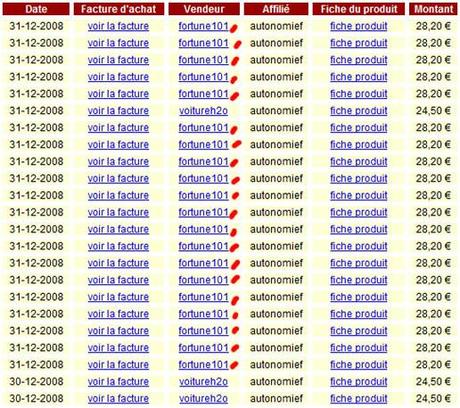 fortune internet 101, christian godefroy, saturation du marché, renouvellement du marché