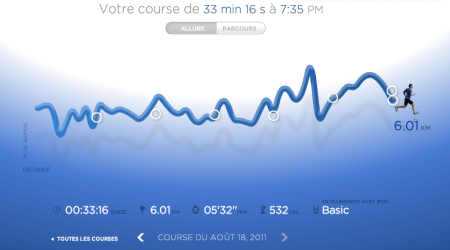 202ème sortie – On enchaine